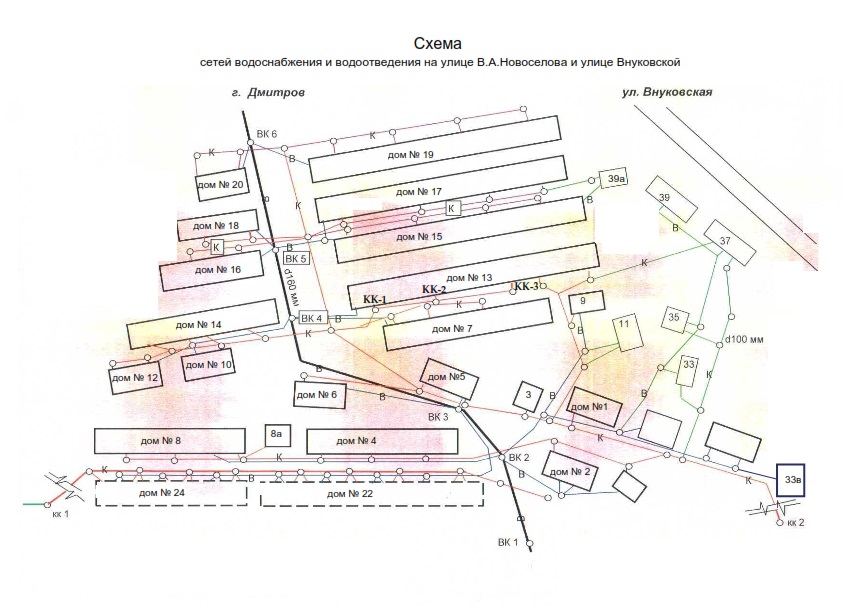 Схема водопроводной сети москвы