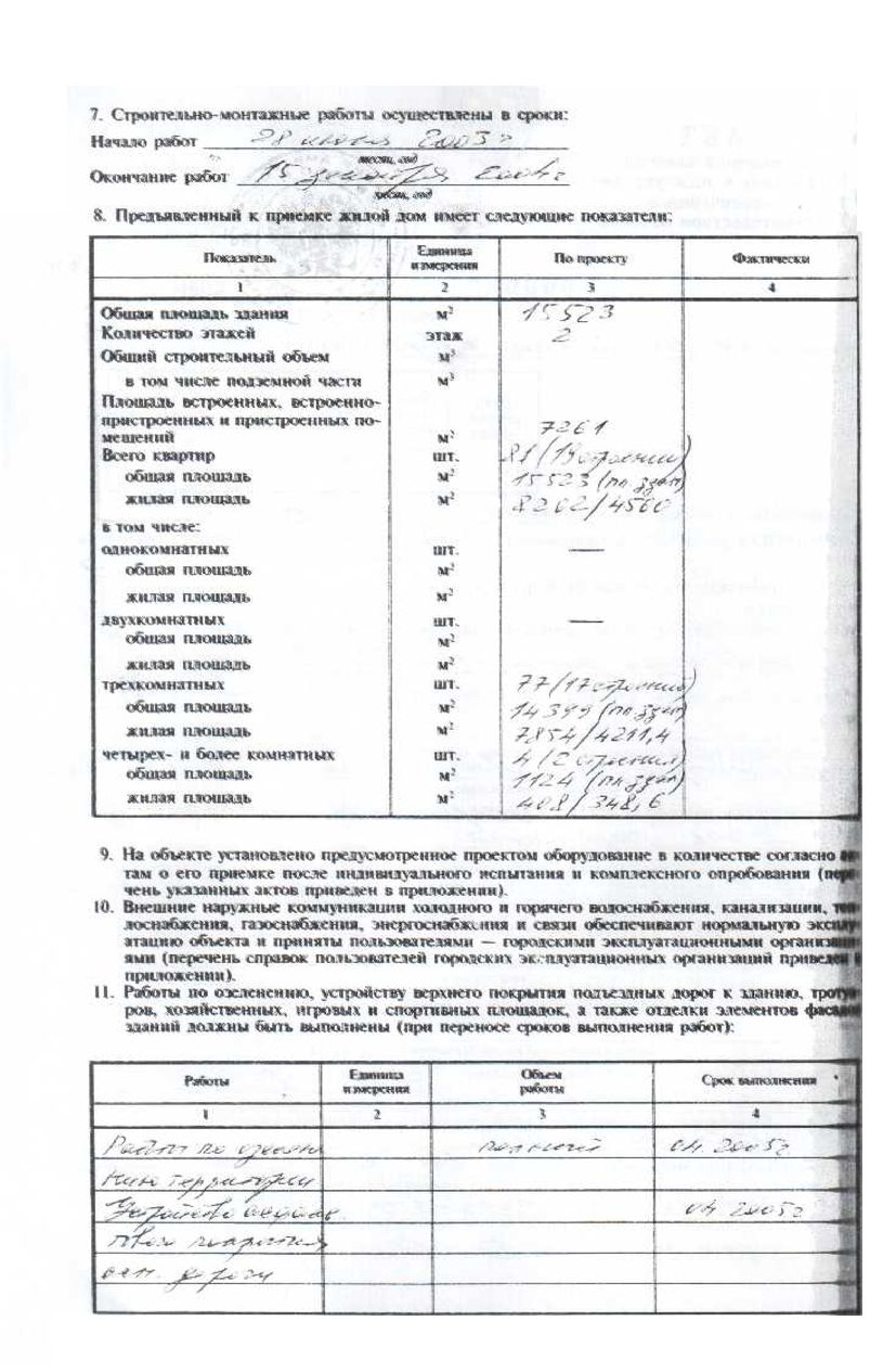 Блокированная застройка на ул. В.А.Новоселова - Акт приемочной комиссии №  000608 от 27 декабря 2004 года